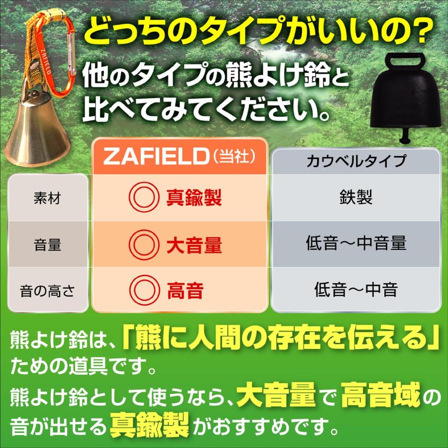 【新着商品】熊鈴 消音機能付き 熊よけ鈴 【プロ登山家推奨／真鍮製で遠くまで響く ZAFIELD] 熊鈴 消音機能付き 熊よけ鈴 【プロ登山家推奨／真鍮製