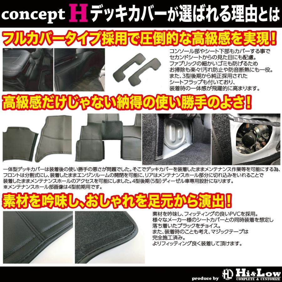 Hi&Low conceptH 200系ハイエース 4型後期〜2.8Lディーゼル車 ワイドデッキカバーフロントリアセット 分割式フラップ付フルカバー | ハイエース | 01