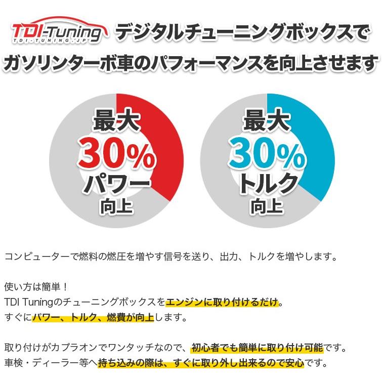 Tdiチューニング Da17エブリイワゴン エブリイバン 64ps Crtd4 Petrol Tuning Box ガソリン車用 Bluetoothパッケージ Tdi Da17 Hi Low Complete Customize 通販 Yahoo ショッピング