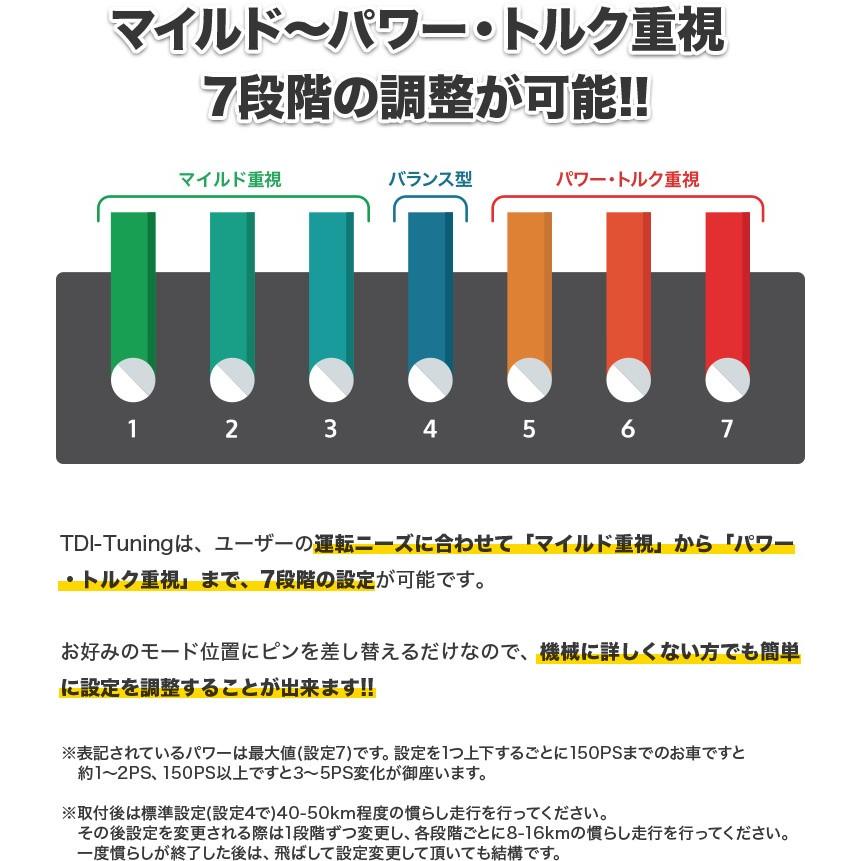 TDIチューニング DA17エブリイワゴン/エブリイバン 64PS CRTD4〓 Petrol Tuning Box ガソリン車用  Bluetoothパッケージ | エブリイワゴン | 04
