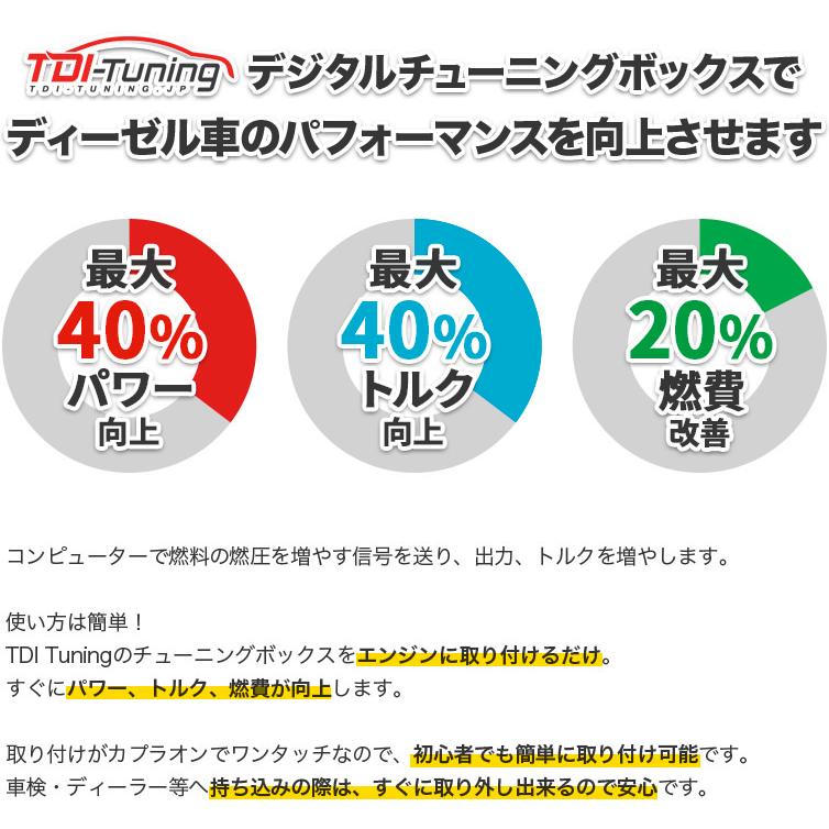 TDI Tuning CRTD4 Diesel Tuning Box ディーゼル車用 ミツビシ 新型デリカD:5【Bluetooth オプションセット】｜hi-low-002｜03