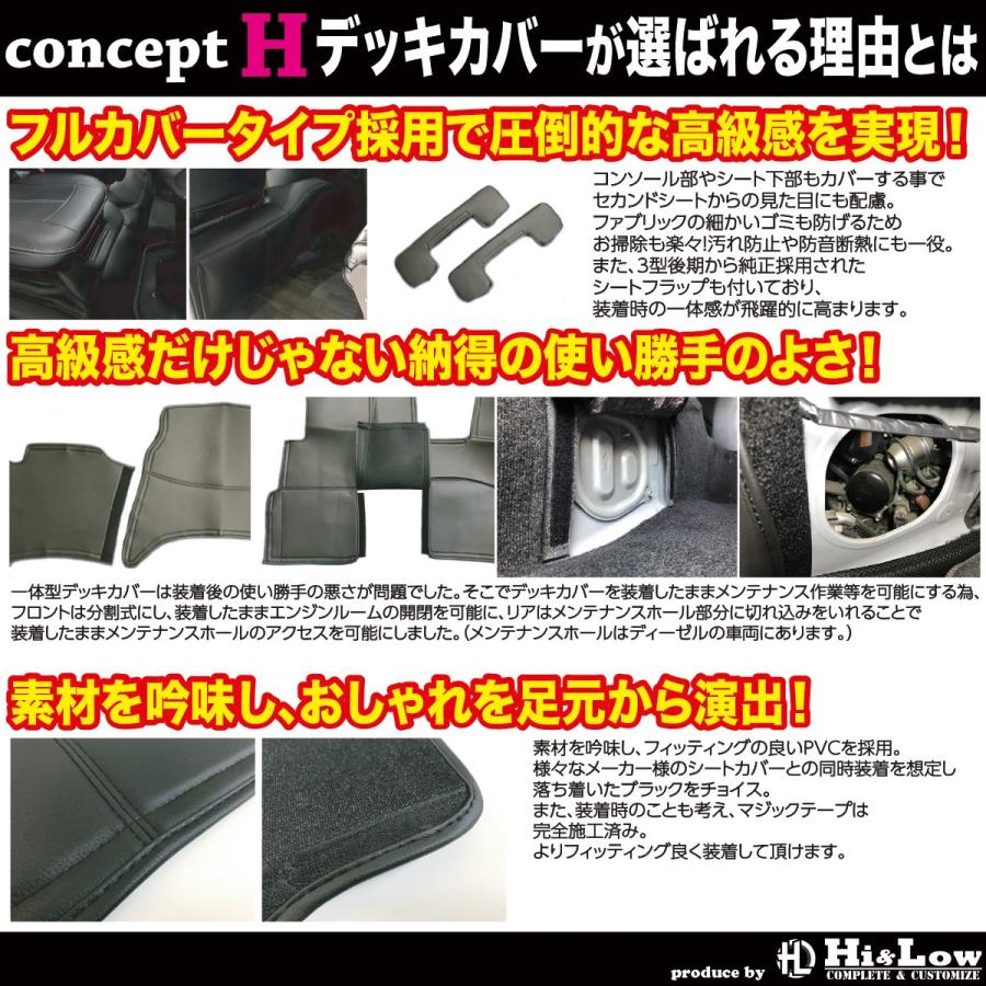 ハイエース Hi&Low conceptH 200系ハイエース レジアスエース 3