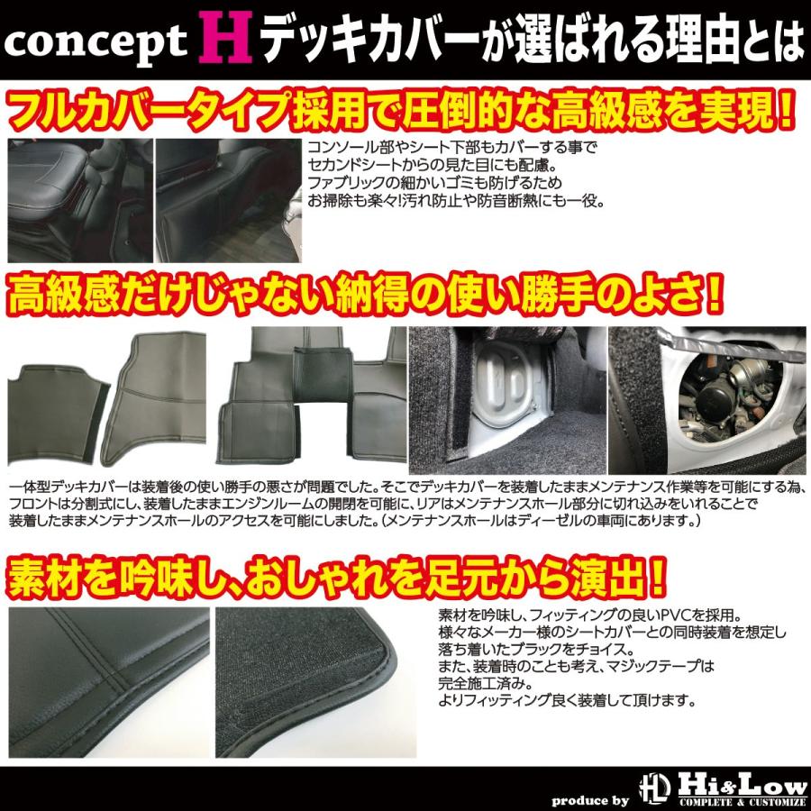 Hi&Low conceptH 200系ハイエース1/2/3型前期ワイドデッキカバーフロントリアセット 分割式フルカバー | ハイエース | 01