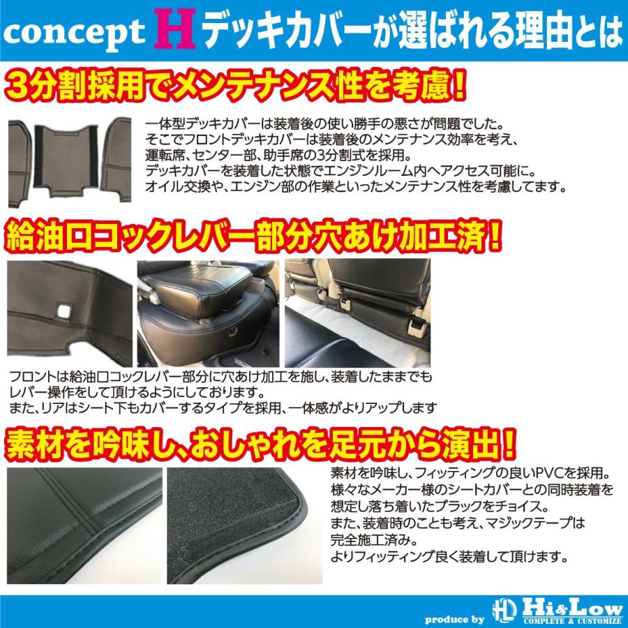 エブリイワゴン Hi&Low conceptH エブリイDA17W DA17V用デッキ