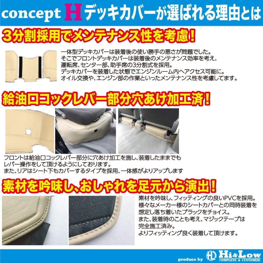Hi&Low conceptH エブリイワゴン エブリイDA17W DA17V用デッキカバーフロントリアセットベージュ(フロント分割式給油口レバー対応) | エブリイワゴン | 01