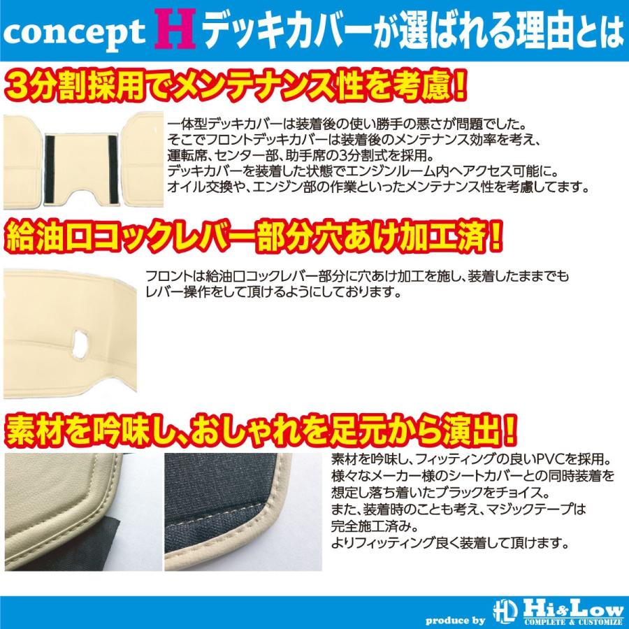 Hi&Low conceptH エブリイワゴンDA64W用デッキカバーフロントベージュ(フロント給油口レバー対応／分割式) | エブリイワゴン | 01