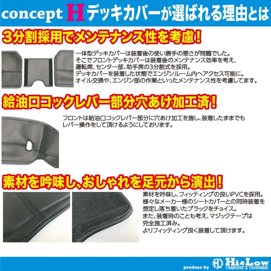 Hi&Low conceptH エブリイワゴンDA64W用デッキカバーフロントブラック(フロント給油口レバー対応／分割式) | エブリイワゴン | 01