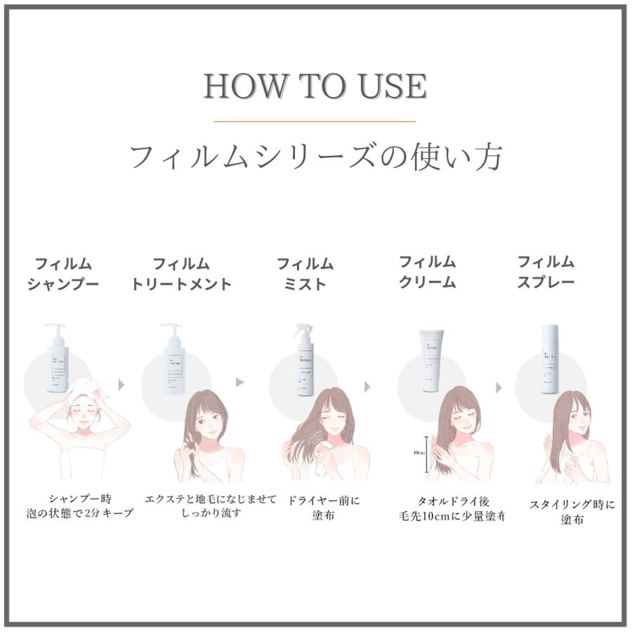 トータルケアセット【お得な エクステ 専用 ヘアケア 5点セット】ハイポーション フィルムシャンプー＆トリートメント&ミスト&クリーム&スプレー |  | 10