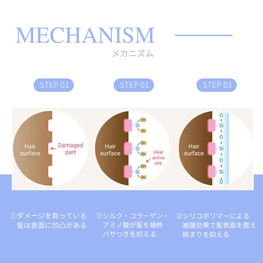 フィルムトリートメント 3本セット ハイポーション【エクステ 専用 インバス トリートメント 】300ml×3本  質感持続 エクステケア サラサラ ウィッグケア |  | 07