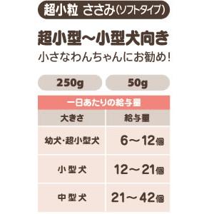 オリエント商会 わんこのリモナイト ささみ 超小粒 ソフトタイプ 250ｇ 国産 ゆうパケ対応2点まで｜hi1525｜02