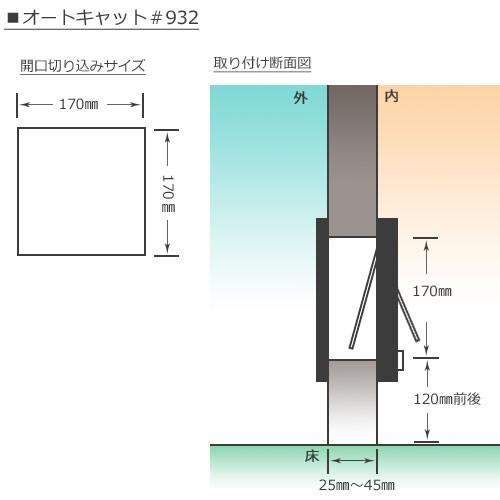 Staywell #932 オートキャットドアー 