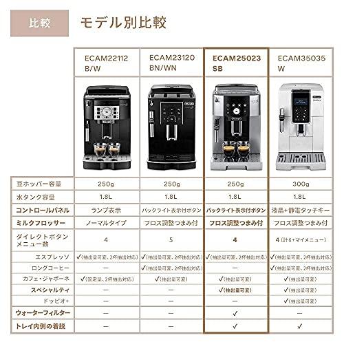 【訳あり品】 デロンギ マグニフィカS スマート 全自動コーヒーマシン ECAM25023 (DeLonghi) 【AAA1381157066】(48810円)