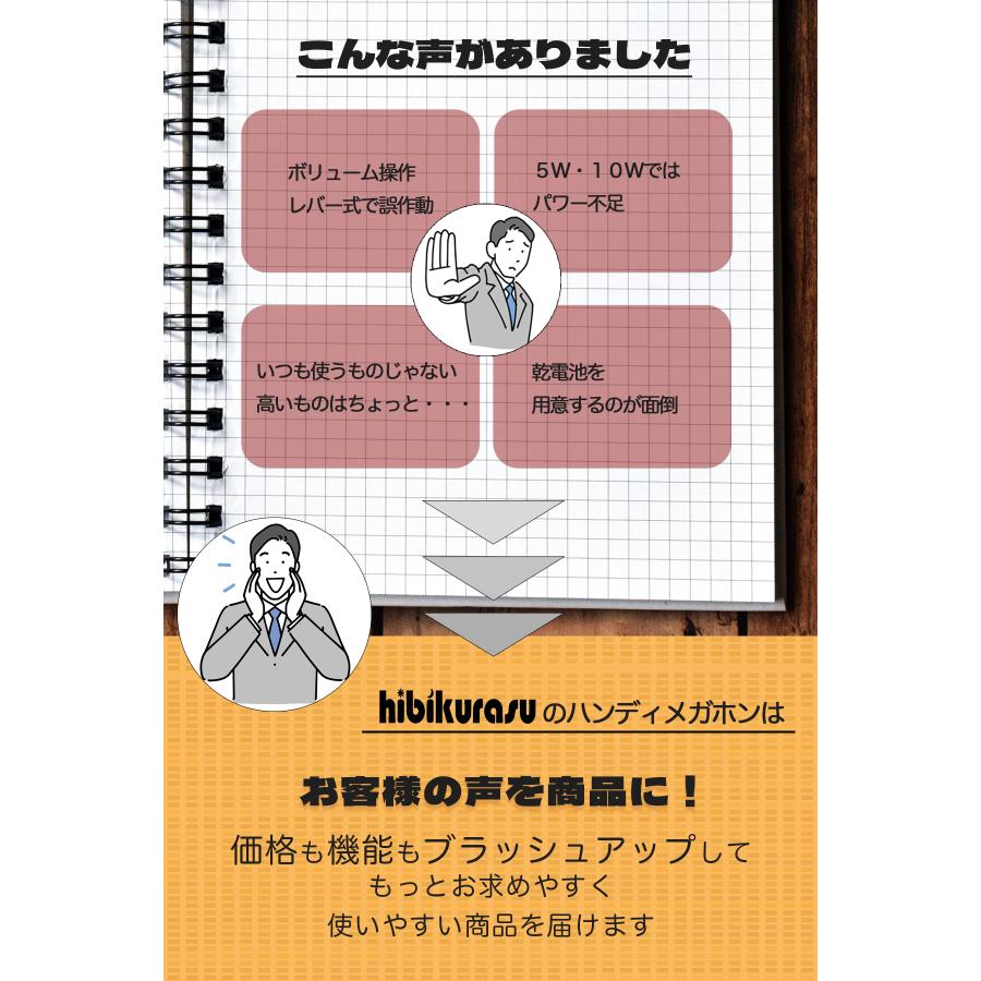 hibikurasu 充電式 メガホン 拡声器 録音 再生 機能付き 30W