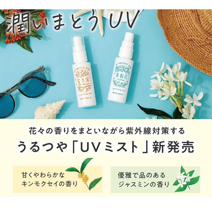 グローバルプロダクトプランニング 日焼け止めスプレー 日焼け止め