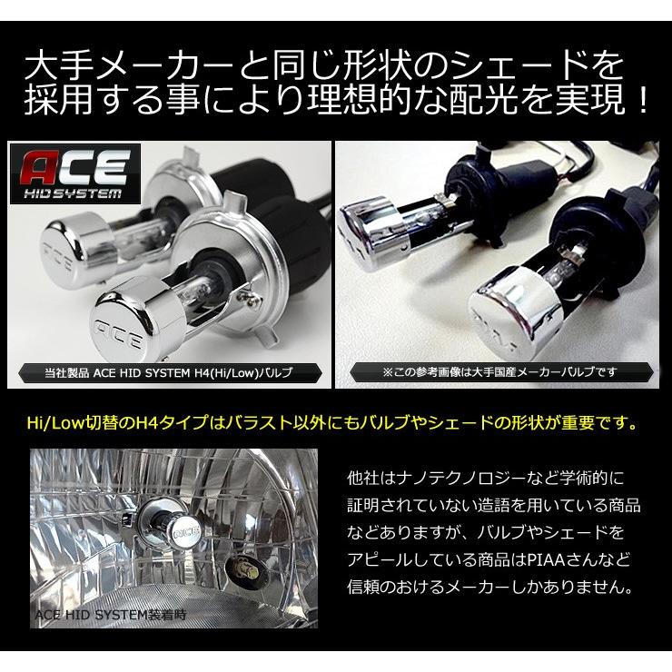 Yds Hidキット Ace 35w H4 Hi Low 世界最小クラスicデジタルバラスト Hidキット 極薄 バラスト Ace Hid 35w カー用品 カスタムパーツ ユアーズ 通販 Yahoo ショッピング
