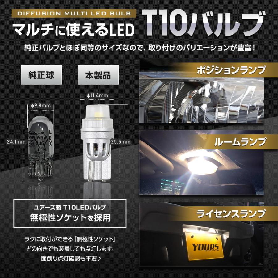 【T10】ディフュージョンLEDバルブ ウェッジ球2個1セット　ポジション ライセンス ルームランプ 等 | YOURS | 03