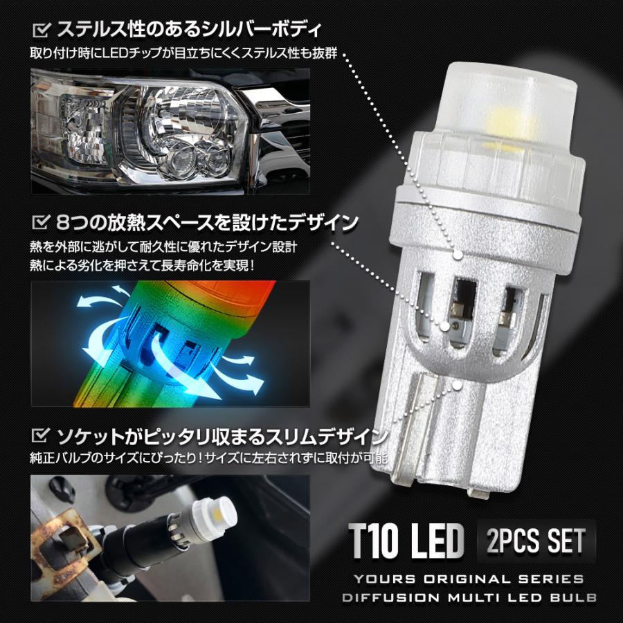 【T10】ディフュージョンLEDバルブ ウェッジ球2個1セット　ポジション ライセンス ルームランプ 等 | YOURS | 04