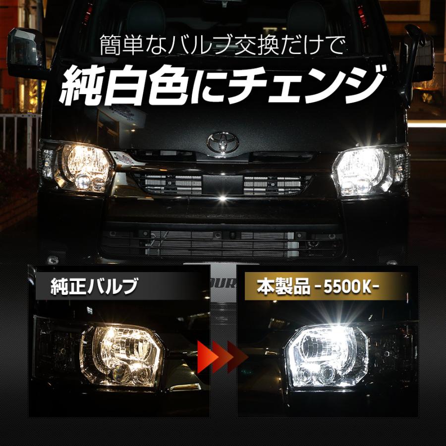 【T10】ディフュージョンLEDバルブ ウェッジ球2個1セット　ポジション ライセンス ルームランプ 等 | YOURS | 06