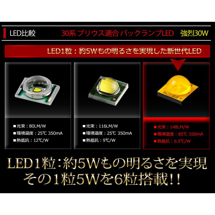 YOURS 30系 プリウス適合バックランプ 超爆光 30W T20 ダブル ウェッジ 