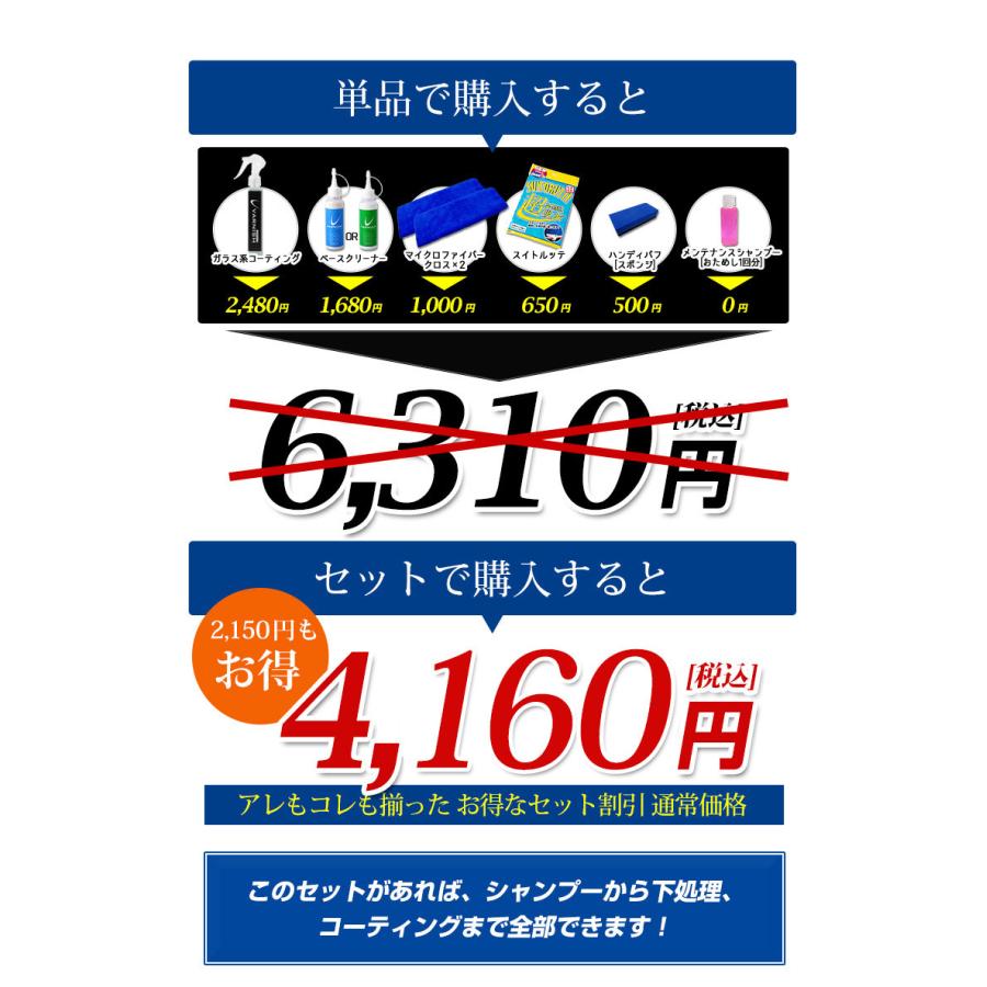 簡単 ピカピカ洗車セット バーニッシュ ガラス系コーティング剤＋ベースクリーナー 他4点セット 下地処理剤 水垢・小を瞬時に落とす | YOURS | 03