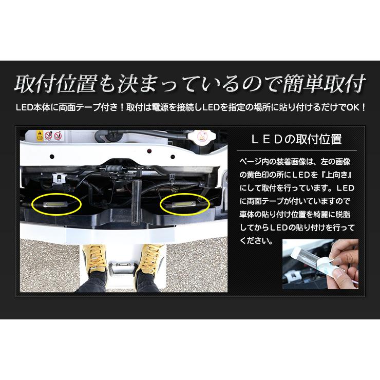 ヴォクシー80　後期　イルミグリル YOURS 80ヴォクシー後期専用 グリル内LEDイルミネーション 全2色
