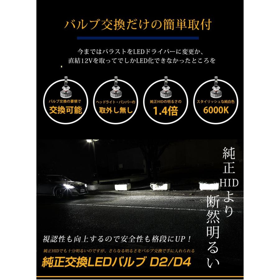 O&N LEDバルブ, バルブ・HID LEDバルブパーツの通販なら