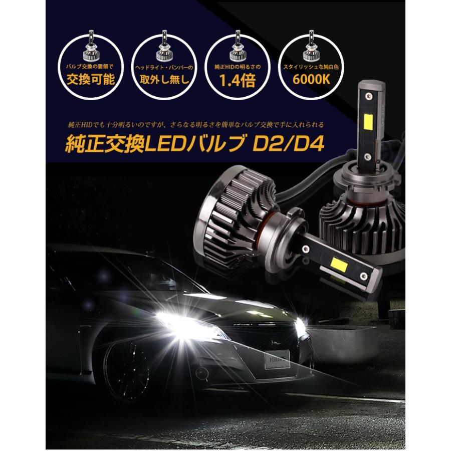 捧呈 HIDより明るい LEDヘッドライト D2S D2R LED化 パワーアップ