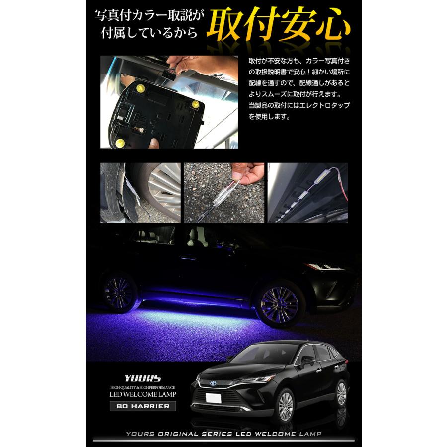 80 ハリアー　モデリスタ　LED トヨタ、80ハリアー、AXUH80、モデリスタ、グランブレイズ