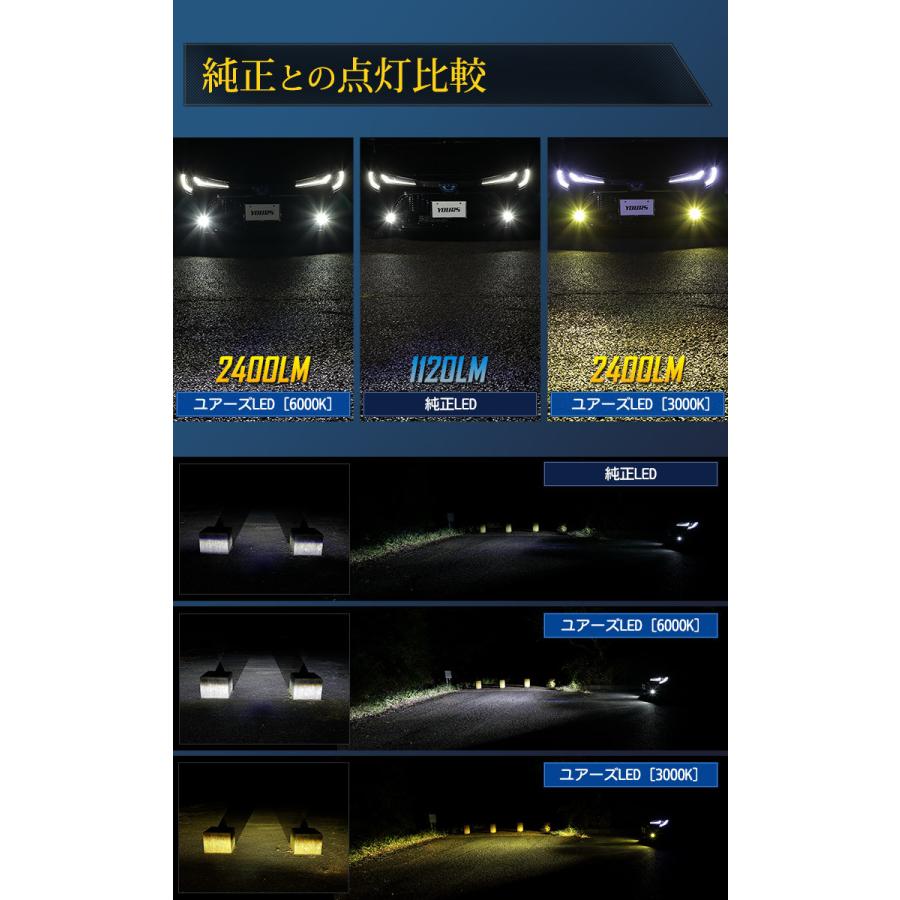 YOURS トヨタ カローラツーリング専用 純正 LEDフォグランプ L1B