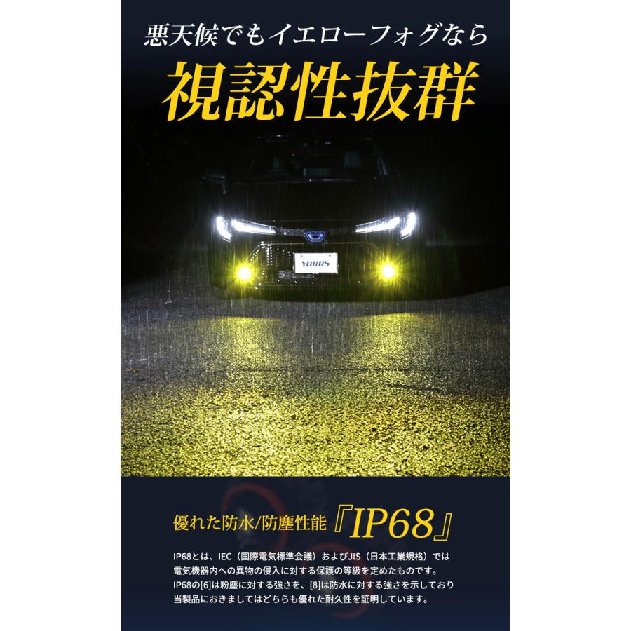 YOURS トヨタ カローラツーリング専用 純正 LEDフォグランプ YOURS トヨタ カローラツーリング専用 純正 LEDフォグランプ