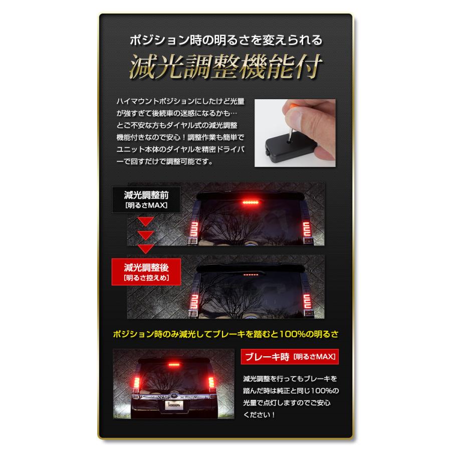 維新流放置系トレード「 LEAVE」 LEAVE 維新流放置系トレード 維新の介 FX