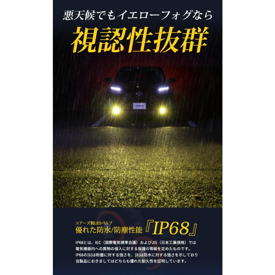 トヨタ ヤリスクロス専用 フォグランプユニット＋LEDセット 後付け可能 2400LM ホワイト イエロー 車検対応[5]｜hid-led-carpartsshop｜11