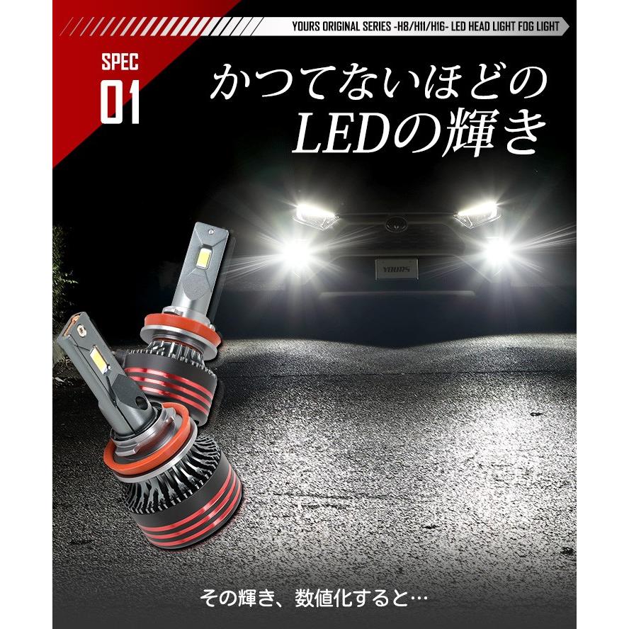 H8 H11 H16 HIR2 LED ヘッドライト フォグランプ LEDバルブ 2本左右セットバルブ  12000LM ドレスアップ 車検対応｜hid-led-carpartsshop｜03