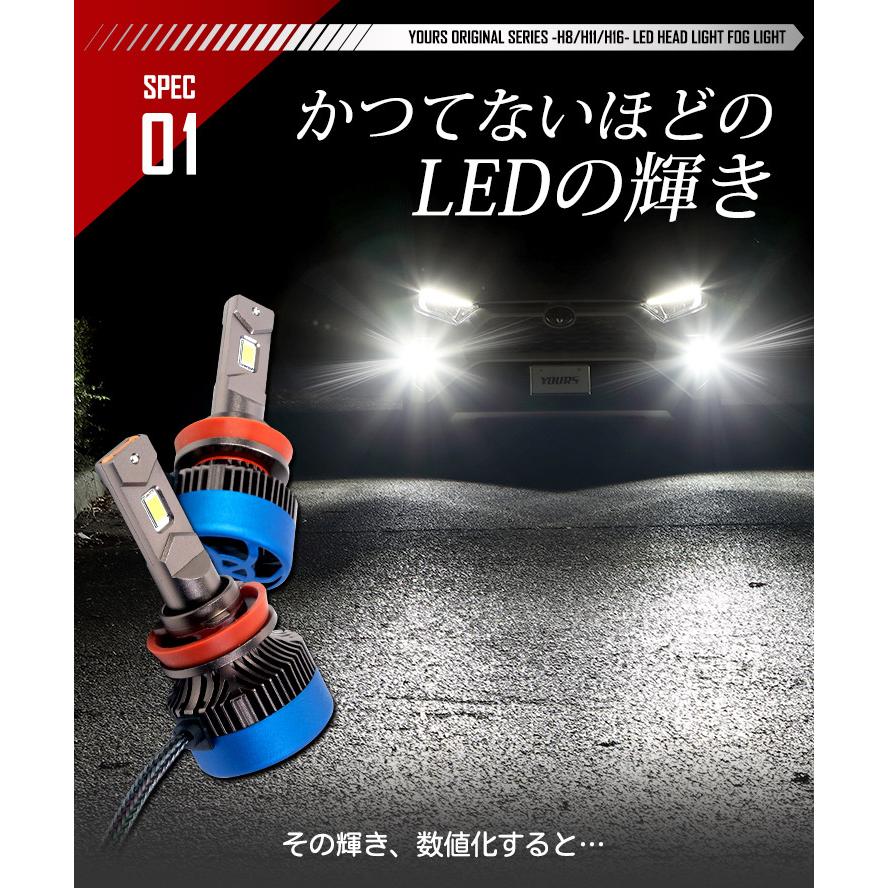 LED H8 H11 H16 シリーズ9.2 どこにも負けない！ ワンオフ For Kawasaki Ninja ZX6R 2007 2008-2012 LED H9 H11 Headlight