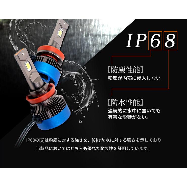 YOURS H8 H11 H16 LED フォグランプ バルブ 2本左右セット