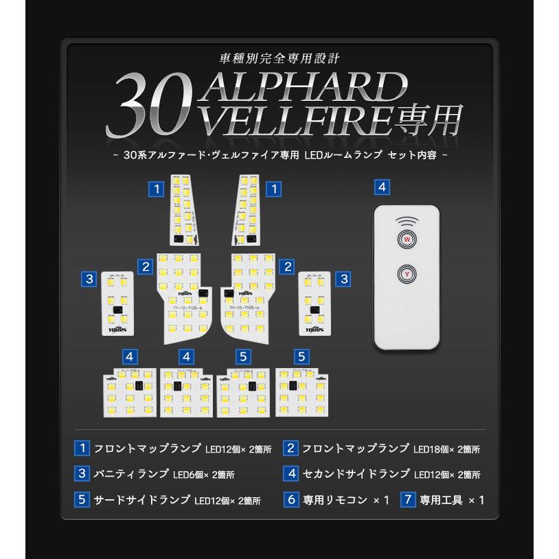 YOURS アルファード ヴェルファイア 30系 専用 2色切替 LED ルーム 