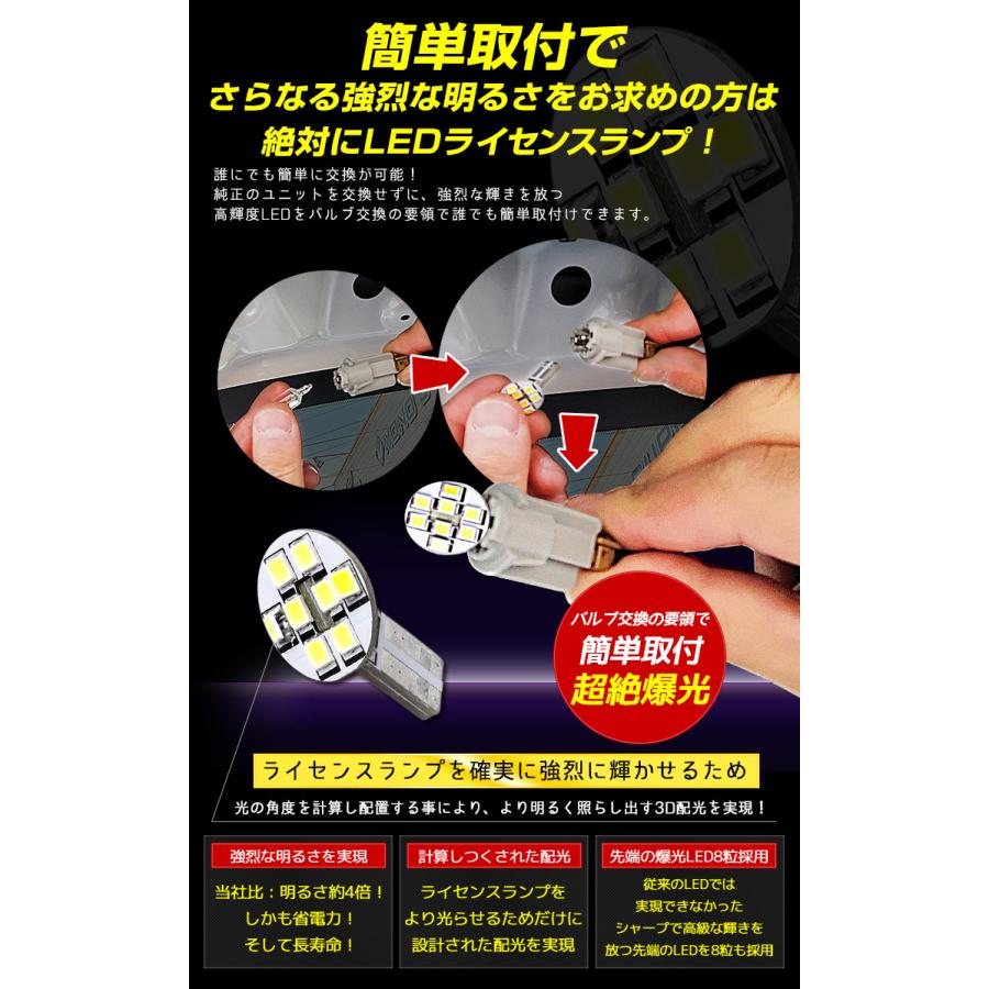 日産 E13 ノート 車種専用設計 Led ライセンスランプ ナンバー灯 ニッサン Nissan Y31 023 カー用品 カスタムパーツ ユアーズ 通販 Yahoo ショッピング
