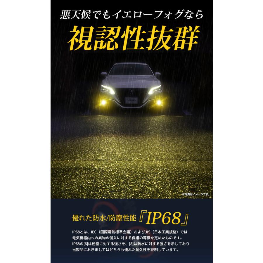 トヨタ 220系クラウン 適合 純正 LEDフォグランプ L1B 交換用バルブ ホワイト 6000K イエロー 3000K 車検対応 | YOURS | 06