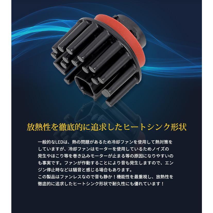 トヨタ C-HR CHR 後期 適合 純正 LEDフォグランプ L1B 交換用バルブ ホワイト 6000K イエロー 3000K 車検対応 | YOURS | 07
