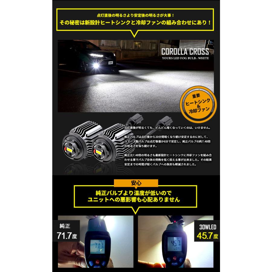 新型 トヨタ車専用 純正フォグランプ 交換用 L1B LEDバルブ【スバル・ダイハツ・レクサス一部対応】カローラクロス 80ハリアー ヤリスクロス 等｜hid-led-carpartsshop｜16