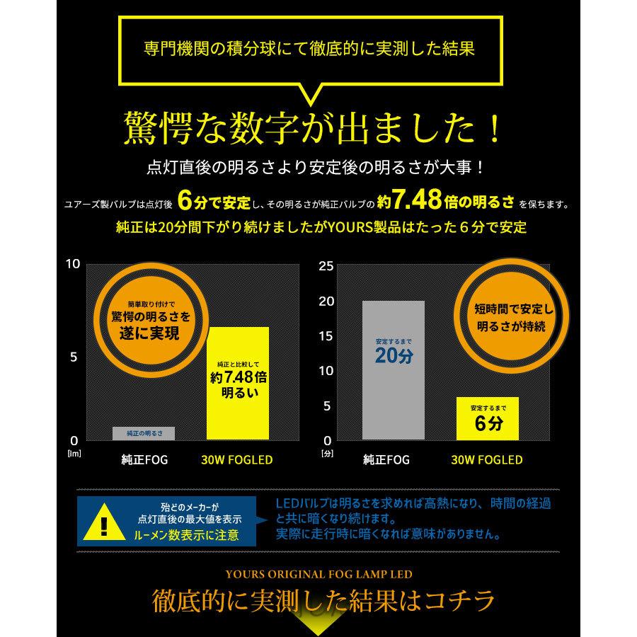♡様　確認用 確認用4 DIO ZX本物？偽物？伝説にいくバイクになるのか？ - YouTube