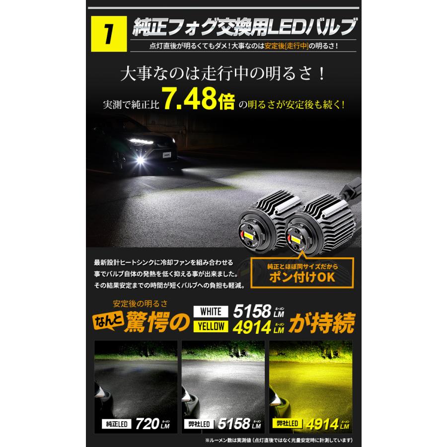 カローラクロス専用 LED4点セット 専用純正LED交換フォグバルブ＋LEDバックランプ＋リアウィンカーバルブ＋LEDラゲッジランプ 車検対応 | YOURS | 04