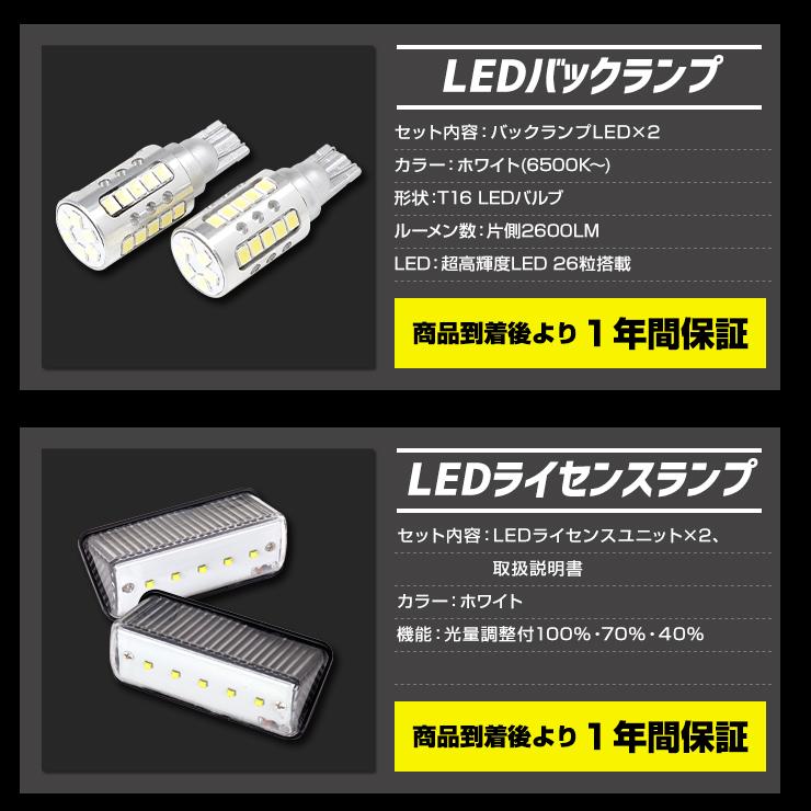 カローラクロス 専用 お得な7点セット ルームランプ LED TVキャンセラー ラゲッジマット ドアプロテクター パーツ | YOURS | 17