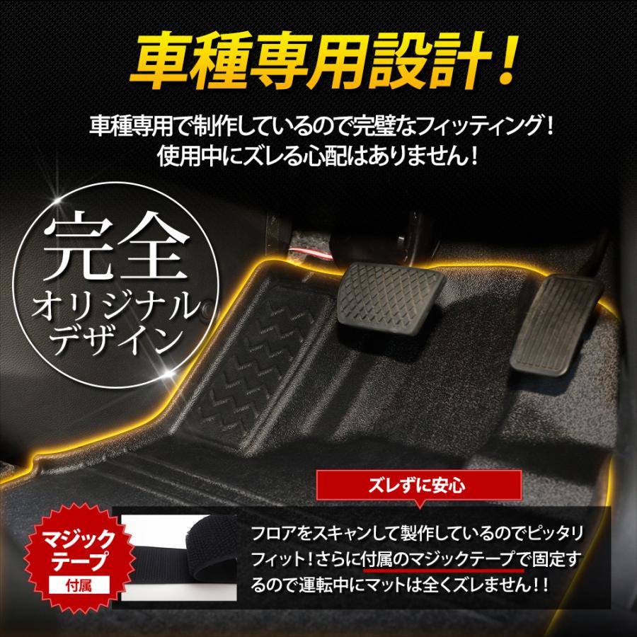 未使用】SUNDINISTA EXPERIENCE フロアマット チバユウスケ 未