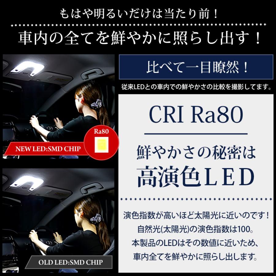 デリカミニ B34A B35A B37A B38A 専用 LED ルームランプ セット 3段階光量調整 室内灯 専用工具付 パーツ アクセサリー 三菱 | YOURS | 06