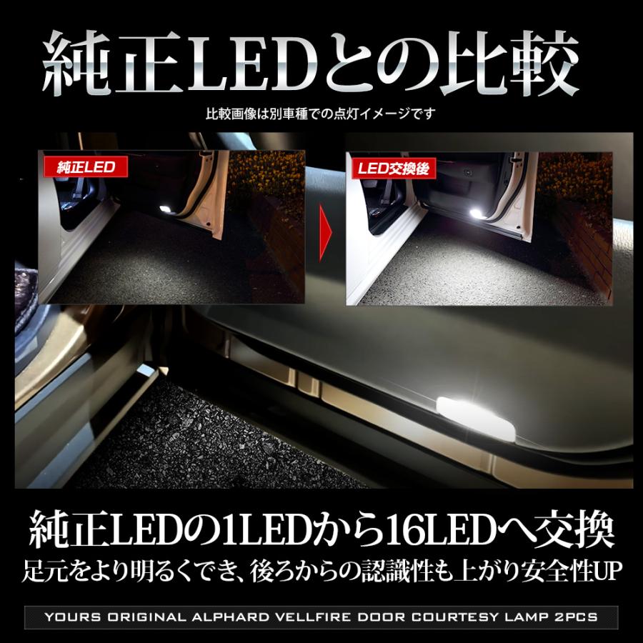 アルファード ヴェルファイア40系 LED ドアカーテシランプ 2個セット ルームランプ 純正LED 室内灯 トヨタ TOYOTA | YOURS | 03
