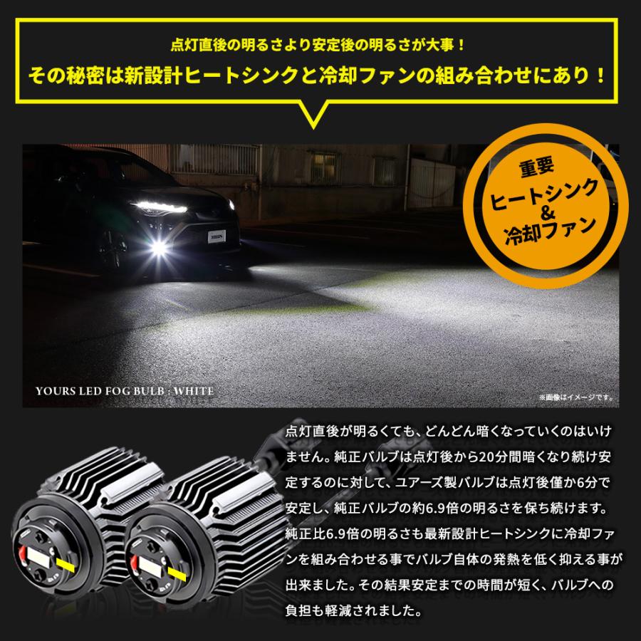 アルファード ヴェルファイア40系 適合 純正フォグランプ 交換用 LED バルブ 40 ALPHARD VELLFIRE 5158LMトヨタ｜hid-led-carpartsshop｜12