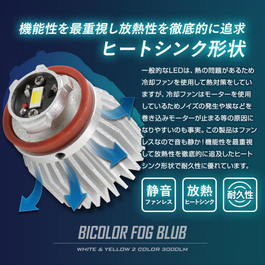 YOURS アルファード ヴェルファイア40系 適合 純正 フォグランプ