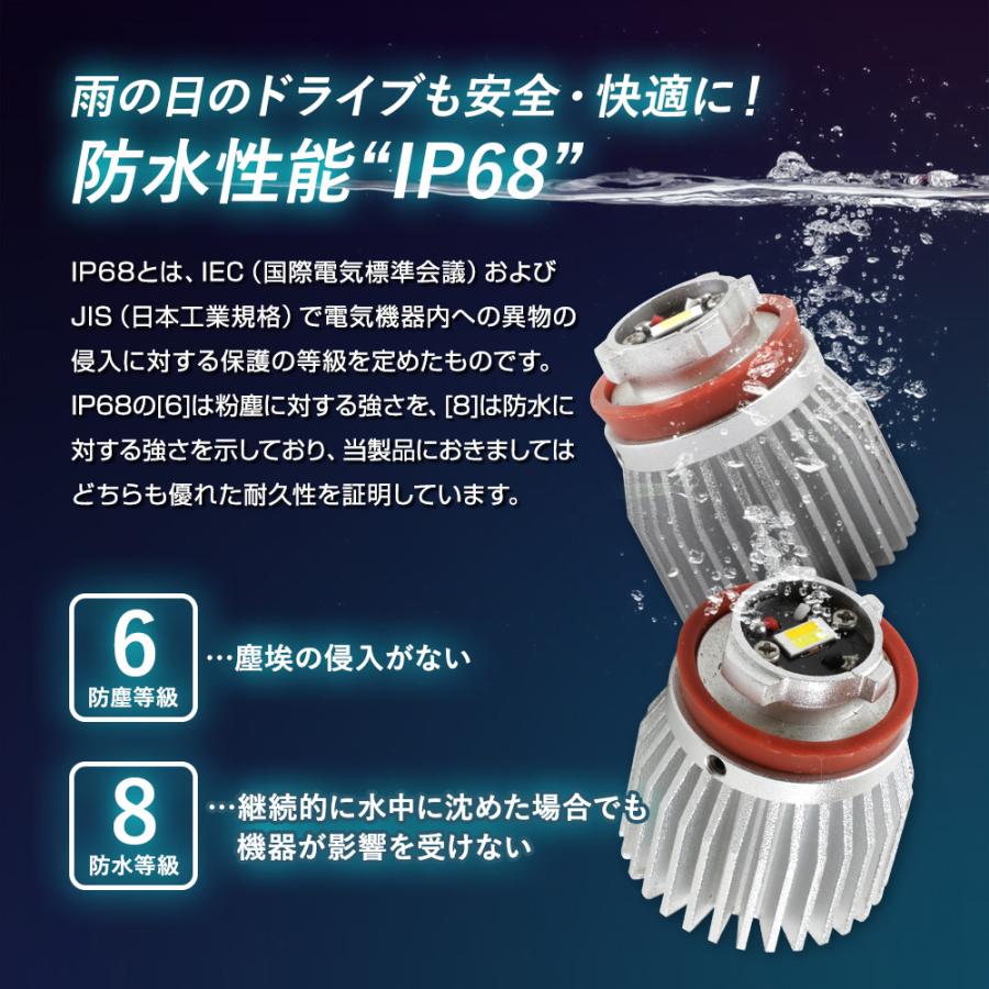 YOURS アルファード ヴェルファイア40系 適合 純正 フォグランプ