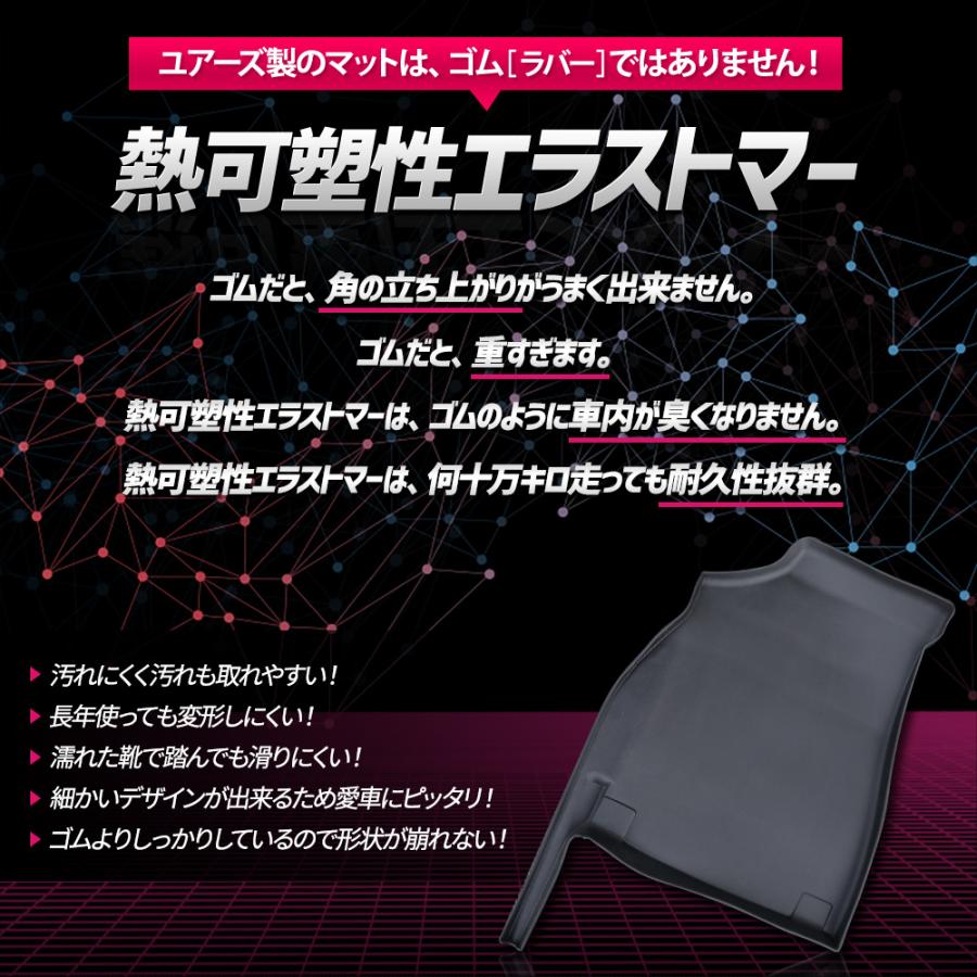 ヴォクシー ノア90系  専用 カーペダルマットシリーズ 助手席用マット VOXY90 NOAH90 フロアマット トレー 防汚 パーツ TOYOTA [2] | YOURS | 14